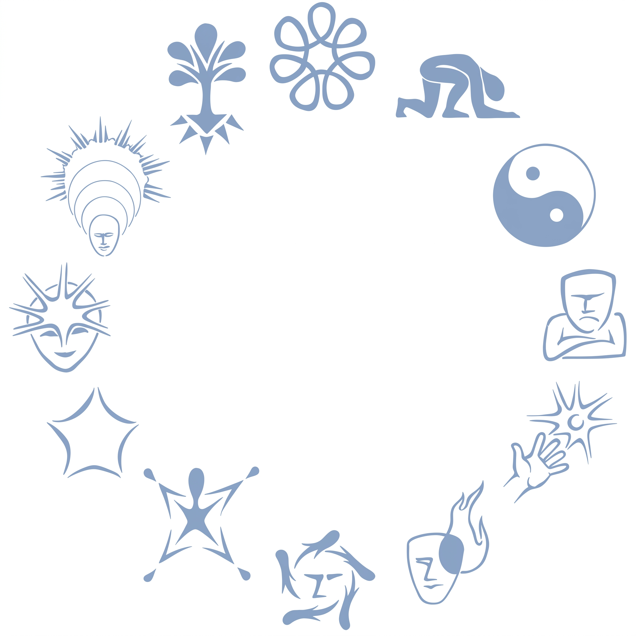 Circle of twelve symbols representing the 12 stages of SRI